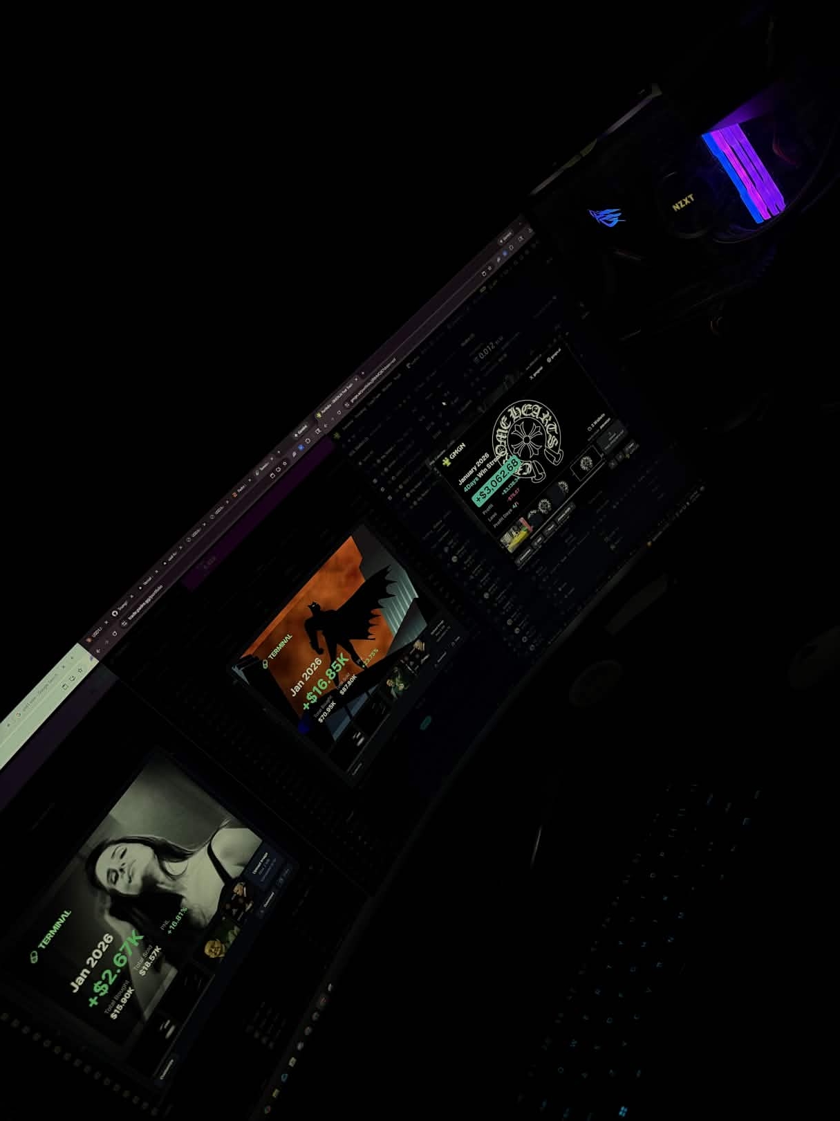 January 2026 results